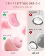 Women's Nipple Vibrator Toy, 10 Vibration Modes, Rechargeable Adult Massager