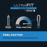 Ultra FIT Bare Feel