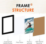 4x6 Picture Frame Set of 10, 4x6 Photo Frames Bulk with HD Plexiglass for Wall Hanging or Tabletop Display, Black