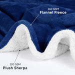 Sherpa Blanket Twin Size [Navy, 90X66 Inches] - 480Gsm Thick Warm Plush Fleece Reversible Winter Blanket For Bed, Sofa, Couch, Camping And Travel