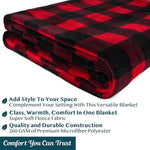 Buffalo Plaid Throw Blanket For Sofa Couch | Soft Flannel Fleece Red Black Checker Plaid Pattern Decorative Throw | Warm Cozy Lightweight Microfiber | 50 X 60 Inches