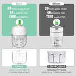 Cordless Food Processor Electric 600Ml Small Electric Food Chopper Glass Bowl