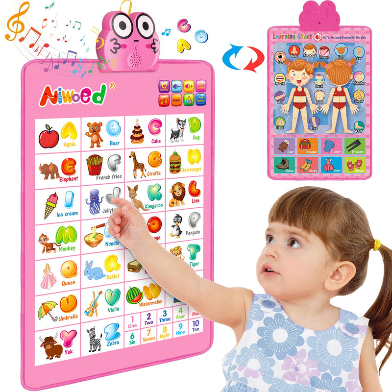 Alphabet Toys For Toddlers, Alphabet Toys For 1 - 2 - 3 - 4 Year